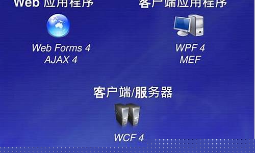 dnf客户端(dnf客户端怎么修复)
