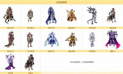dnf服：最新dnf公益服发布网(dnf100公益服发布网)