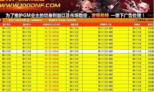 dnf变态版公益服：100dnf发布站(地下城sf发布网100) (4)