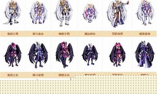 dnf长久服(dnf2035年关服)